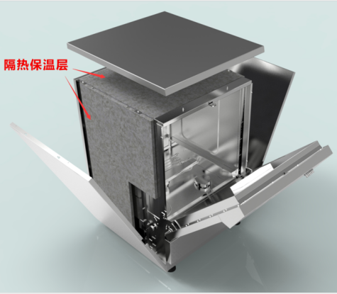 實(shí)驗室洗瓶機用了到哪些材料，具體有什么要求？