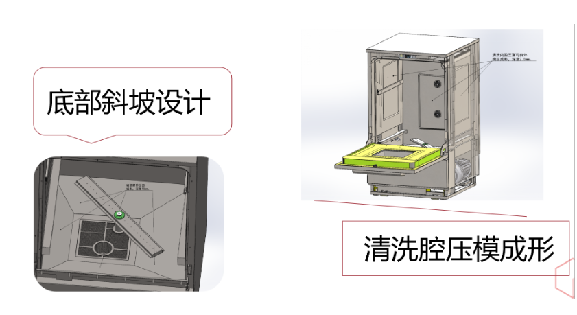 全自動(dòng)洗瓶機標準的清洗流程是怎樣的，采用什么原理？